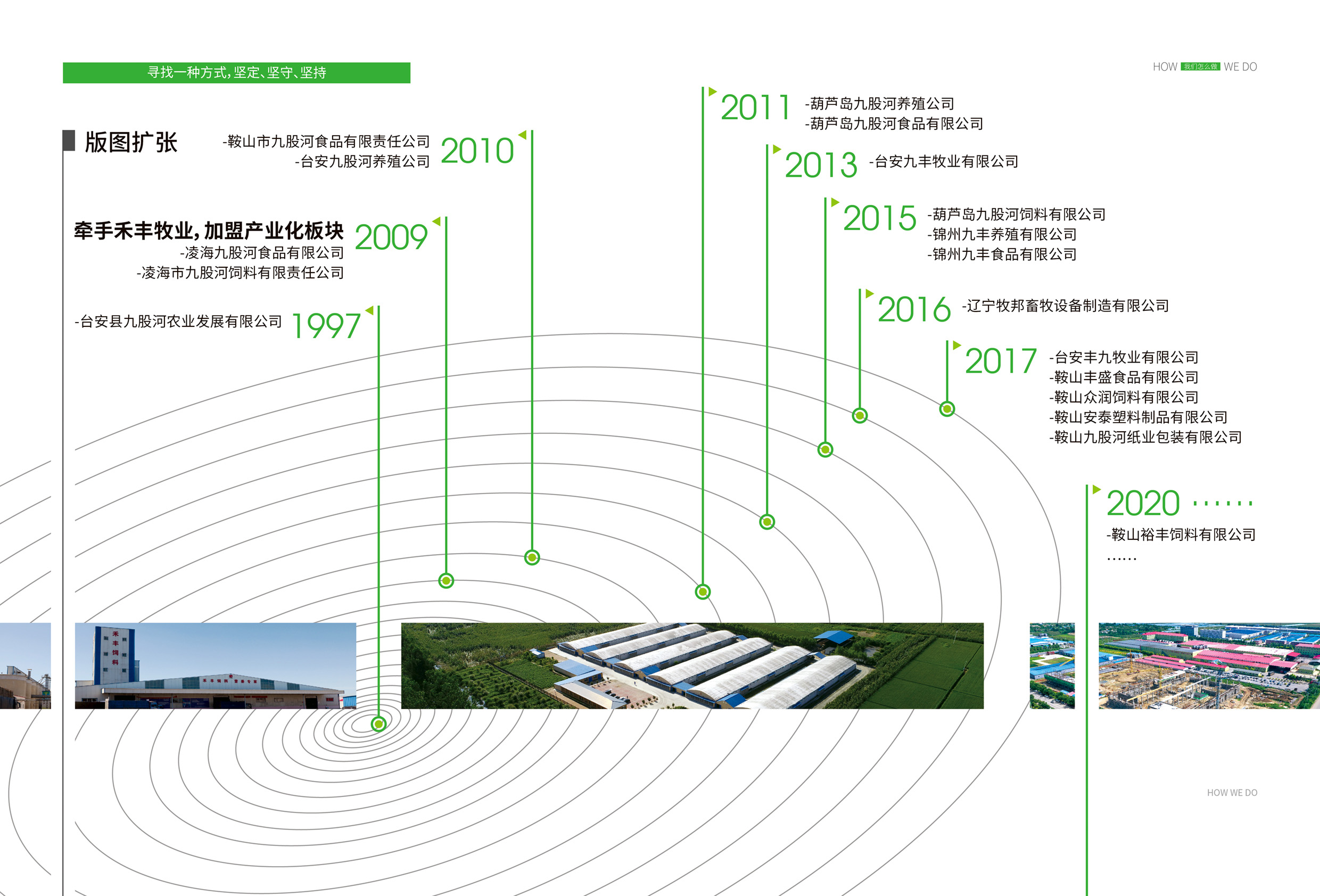 圖片關鍵詞 圖片關鍵詞